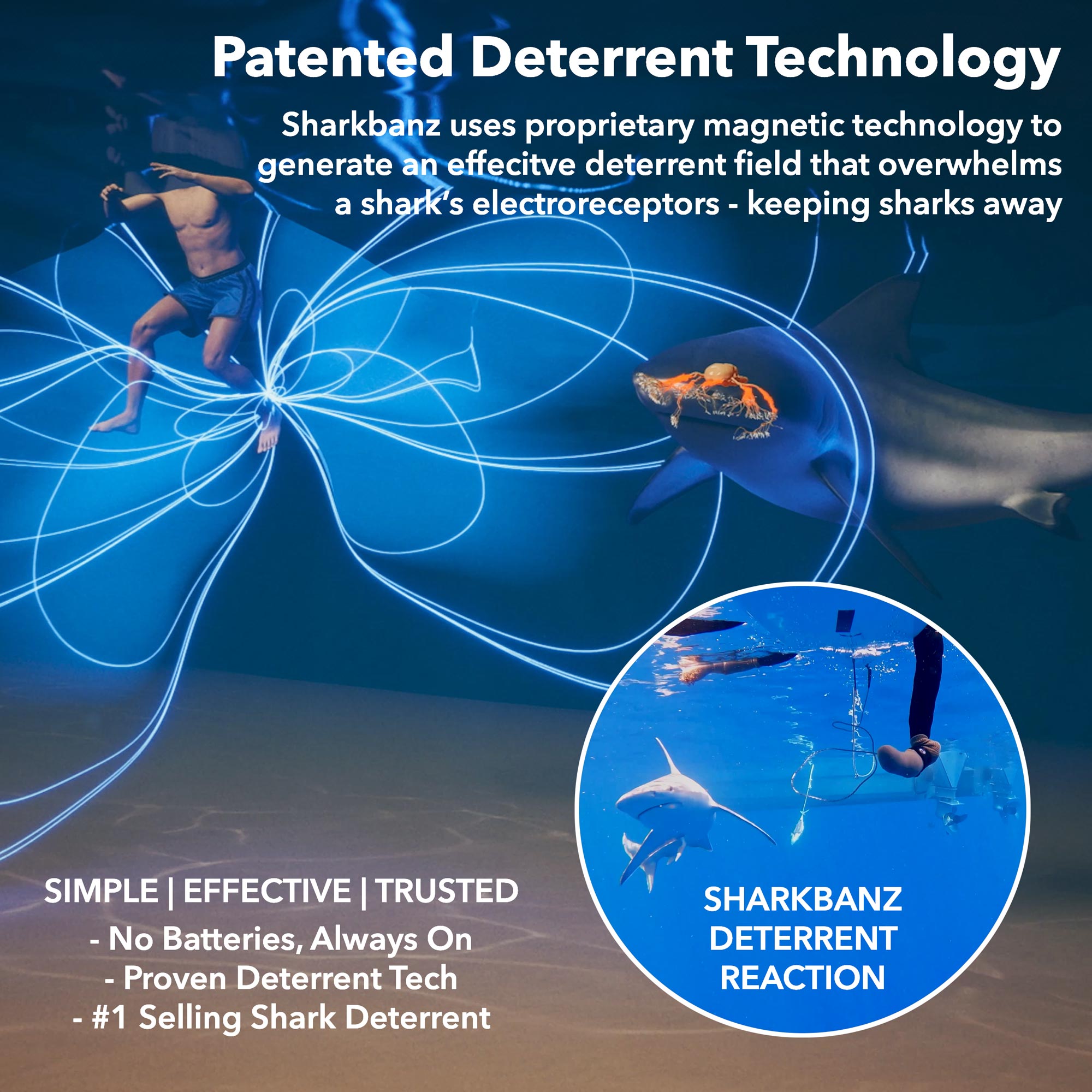 Sharkbanz 2 - Active Shark Deterrent Ankle / Wristband – Sharkbanz ...